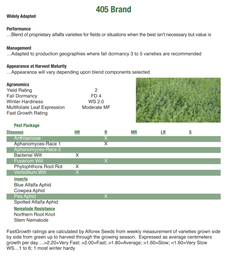 405 Brand Alfalfa Seed Pre-inoculated 50lb bag