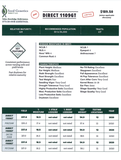 109 Day Glyphosate - Tolerant Hybrid Seed Corn DIRECT 1109GT 