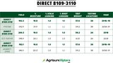 109 Day Agrisure® Viptera 3110 Hybrid Seed Corn DIRECT 8109-3110 