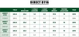 116 Day Conventional Non-GMO Hybrid Seed Corn DIRECT 8116 