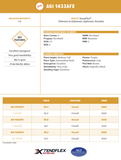 3.3 Maturity XtendFlex® Soybean Seed AGI 1433AFX 