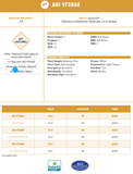 3.8 Maturity Enlist E3™ Soybeans Seed AGI1738AE 