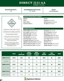 111 Day Agrisure ® Above (3120 E-Z Refuge®) Hybrid Seed Corn DIRECT 2111-AA