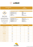 DM 37C2S 3.7 Maturity Conventional non-GMO Soybean Seed 